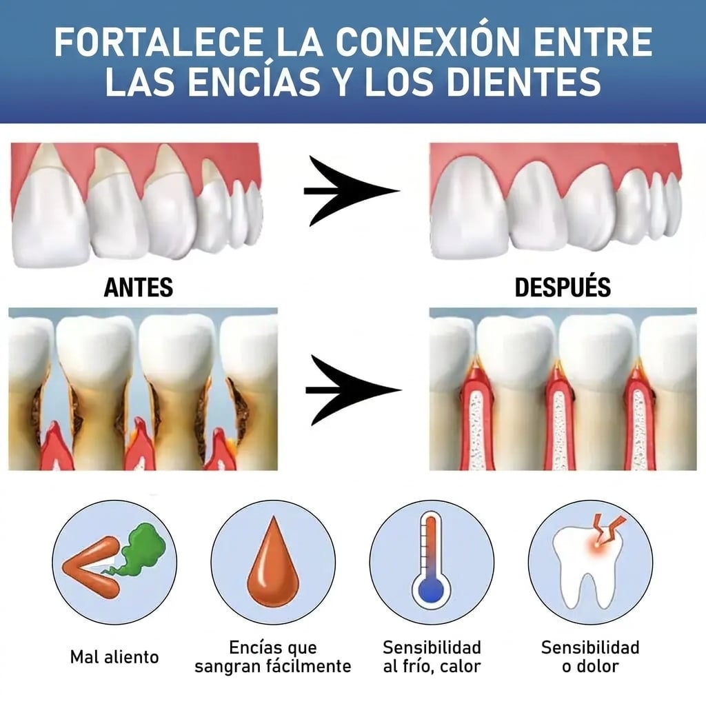 🦷 REPARA CARIES, ALIVIA ENCÍAS INFLAMADAS + ENVÍO GRATIS