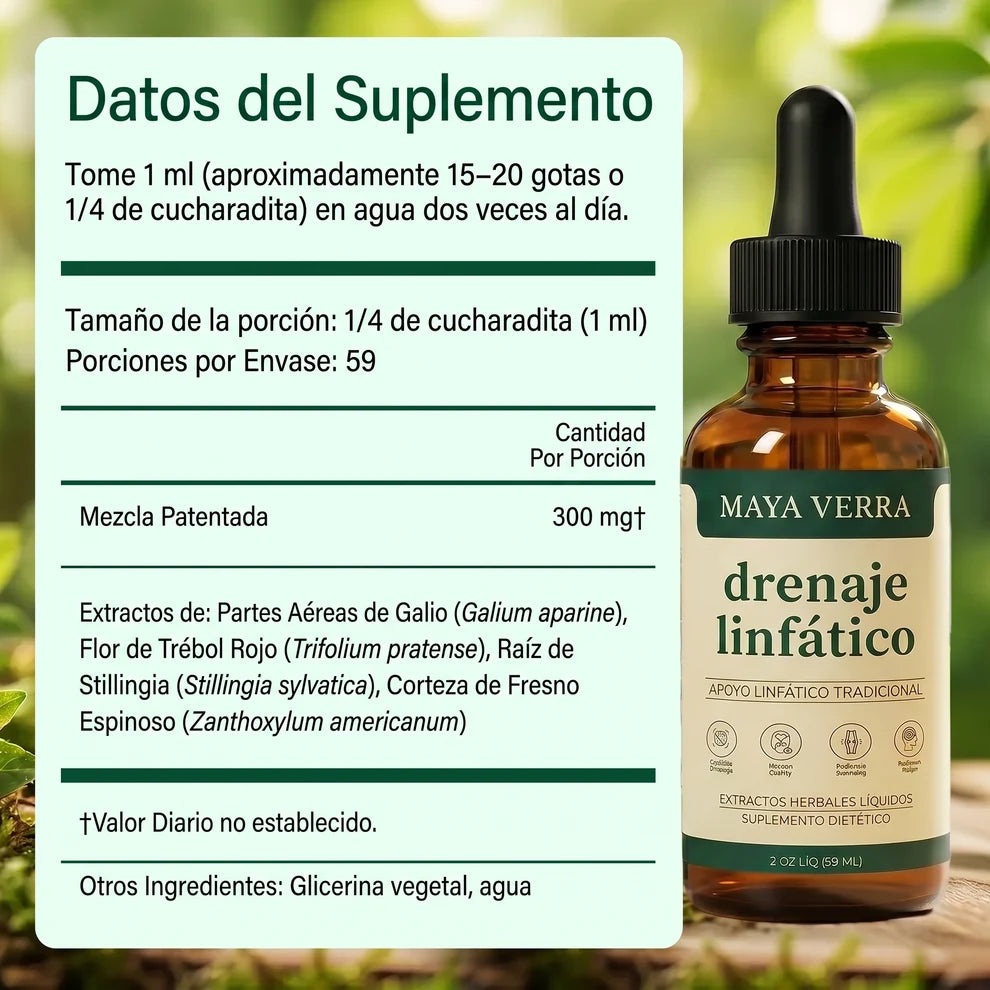 Drenaje Linfático Mayaverra — Gotas Naturales