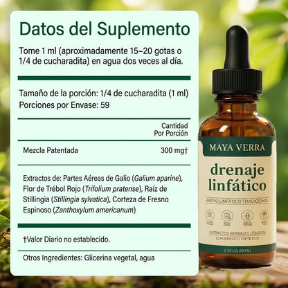 Drenaje Linfático Mayaverra — Gotas Naturales
